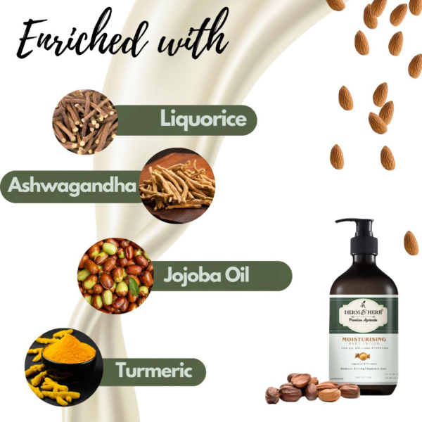 Intense Moisturising Body Lotion - Image 3